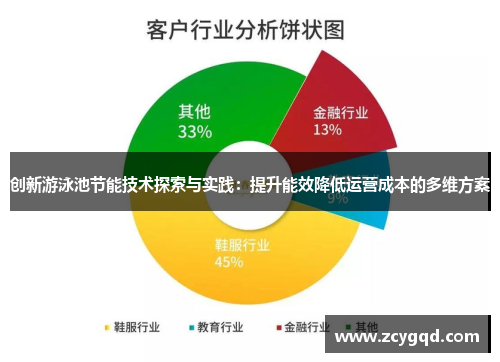 创新游泳池节能技术探索与实践：提升能效降低运营成本的多维方案